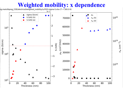 /D2MatE/docs/21-weighted mobility/08-small.png